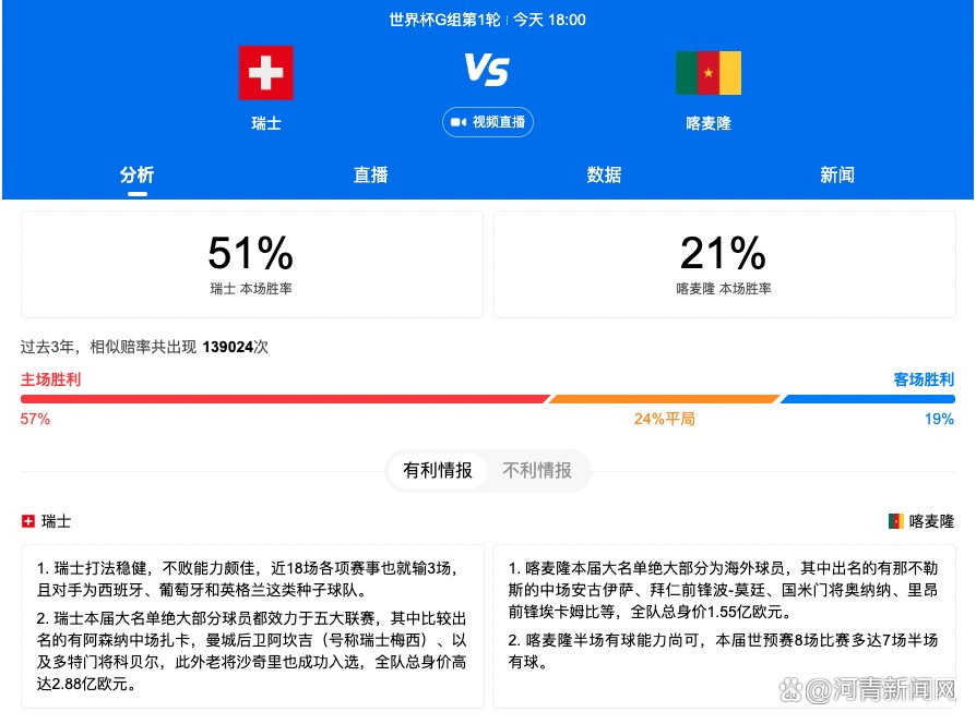 林德洛夫在12月初对阵切尔西的比赛中半场被换下，随后曼联3场比赛他都没有出场。